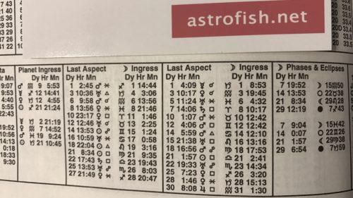 Dec Ephemeris