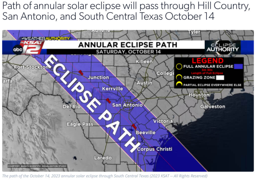 Path of the Eclipse